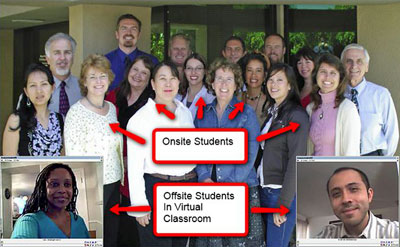 Hypnosis Trianing Graduates
